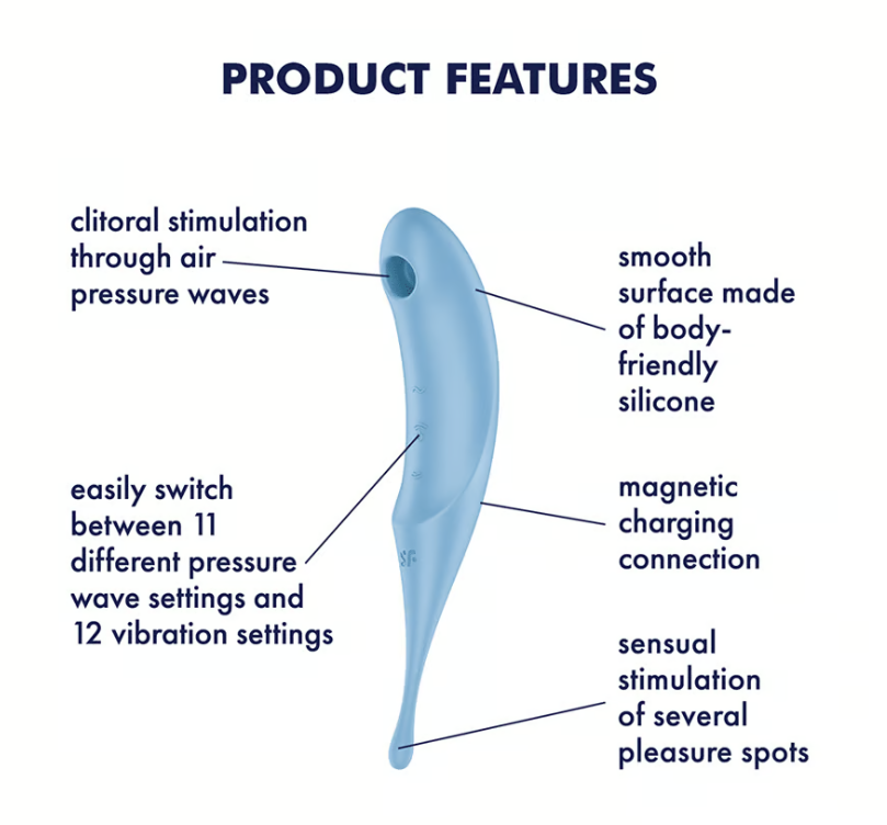 Twirling Pro Satisfyer