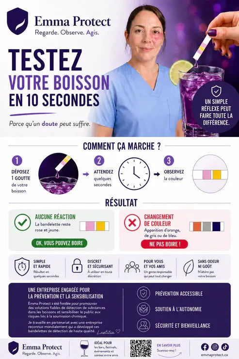 Bandelettes test drogue boisson