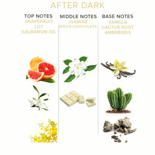 After Dark Eye Of Love