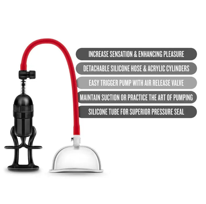 Intense Pussy Pump System