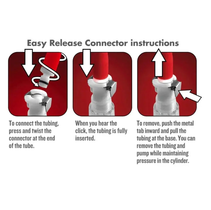 Intense Pussy Pump System