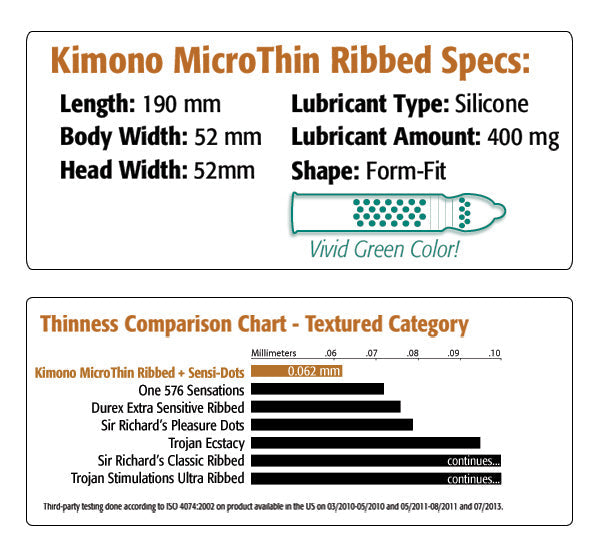 MicroThin Ribbed Kimono