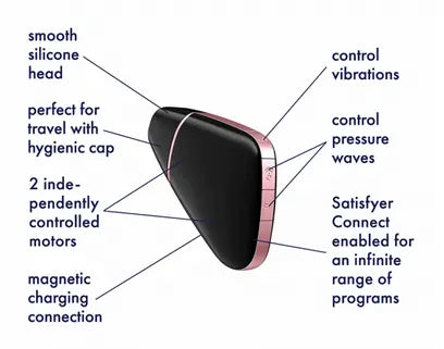 Love Triangle Satisfyer