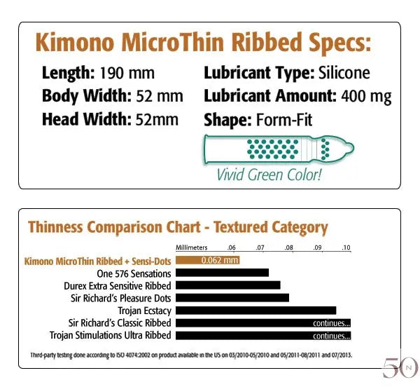 MicroThin Ribbed Kimono