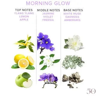 Morning Glow Eye Of Love