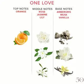One Love Eye Of Love