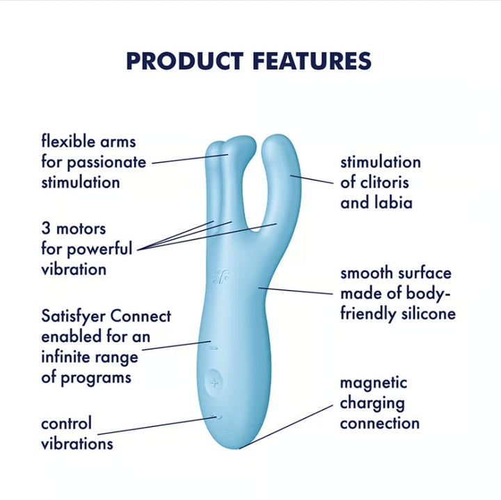 Trio 4 Bleu Satisfyer