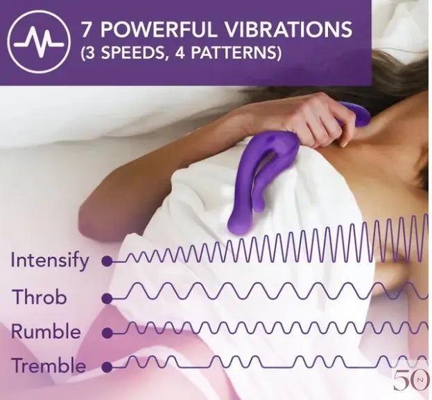 Vibromasseur G Wave Blush