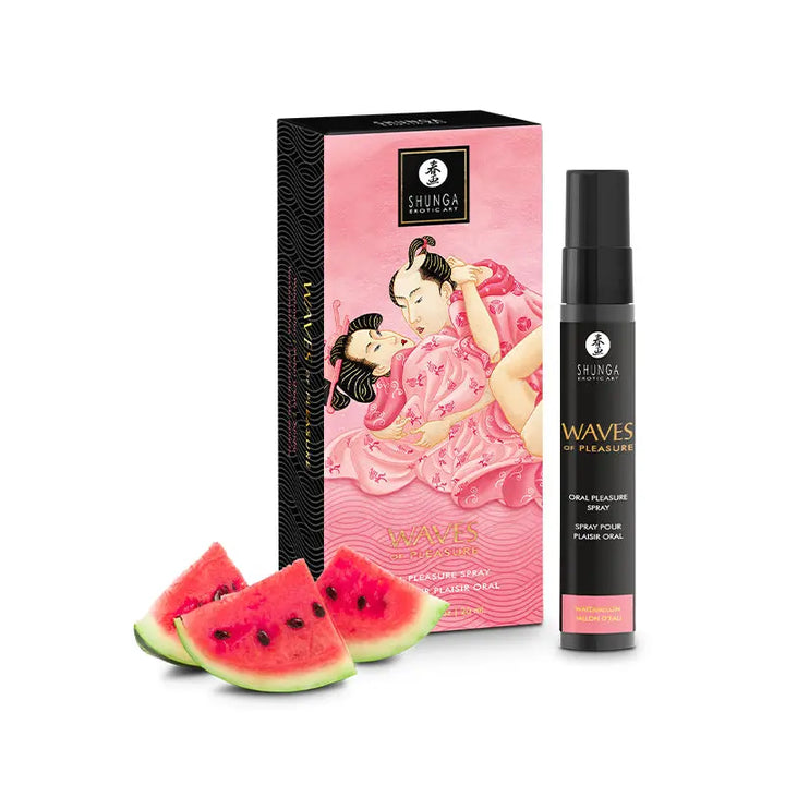 Waves – Spray Stimulant de Salivation