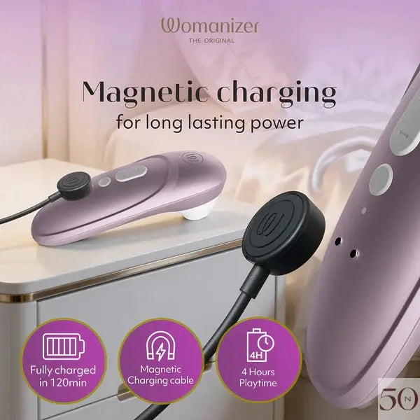 Womanizer Pro
